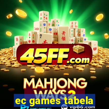ec games tabela